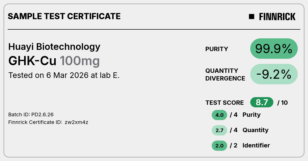 Certificate scan