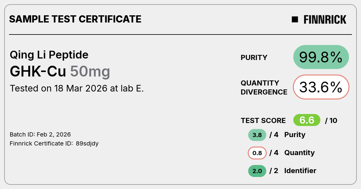 Certificate scan