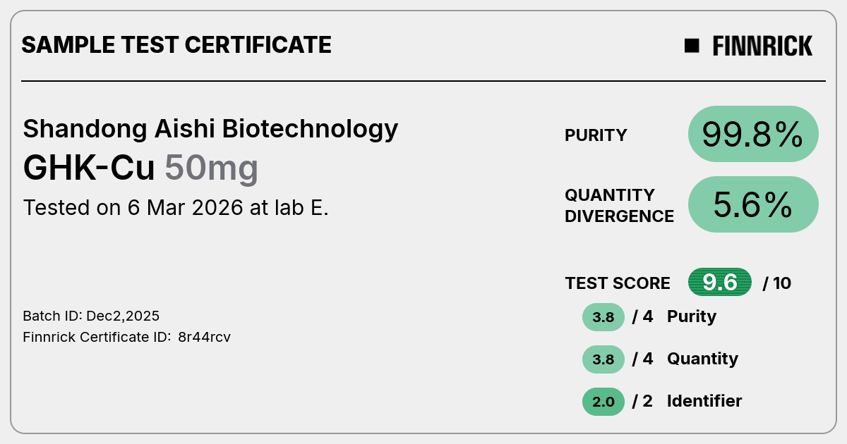 Certificate scan