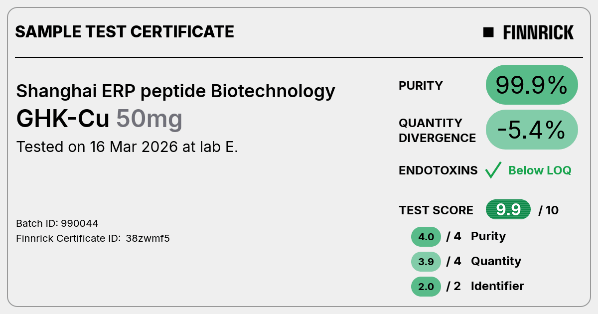 Certificate scan
