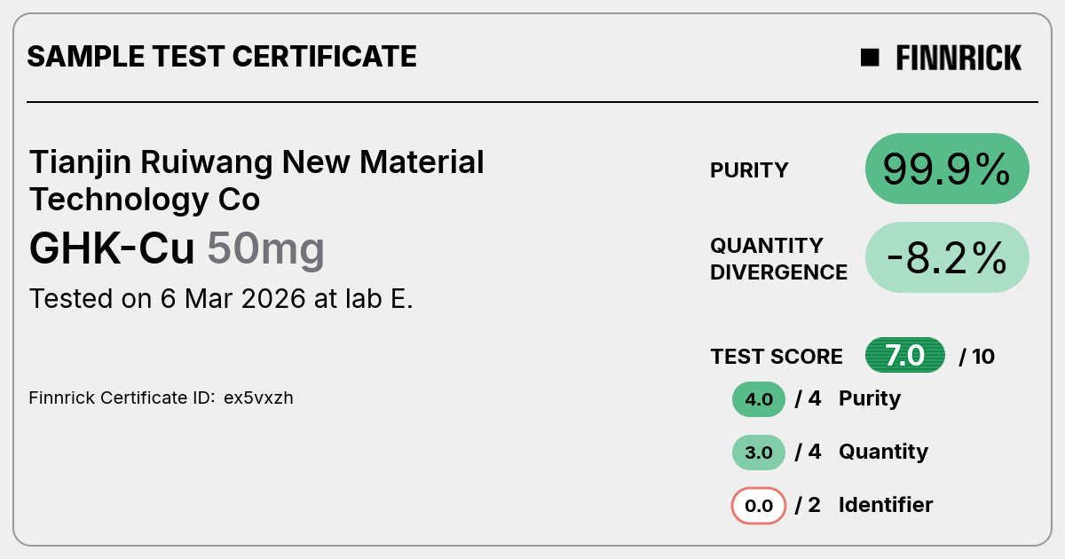 Certificate scan