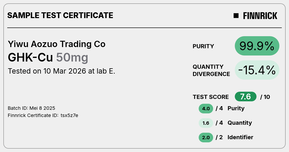 Certificate scan