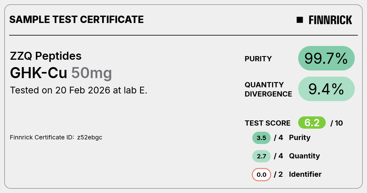 Certificate scan