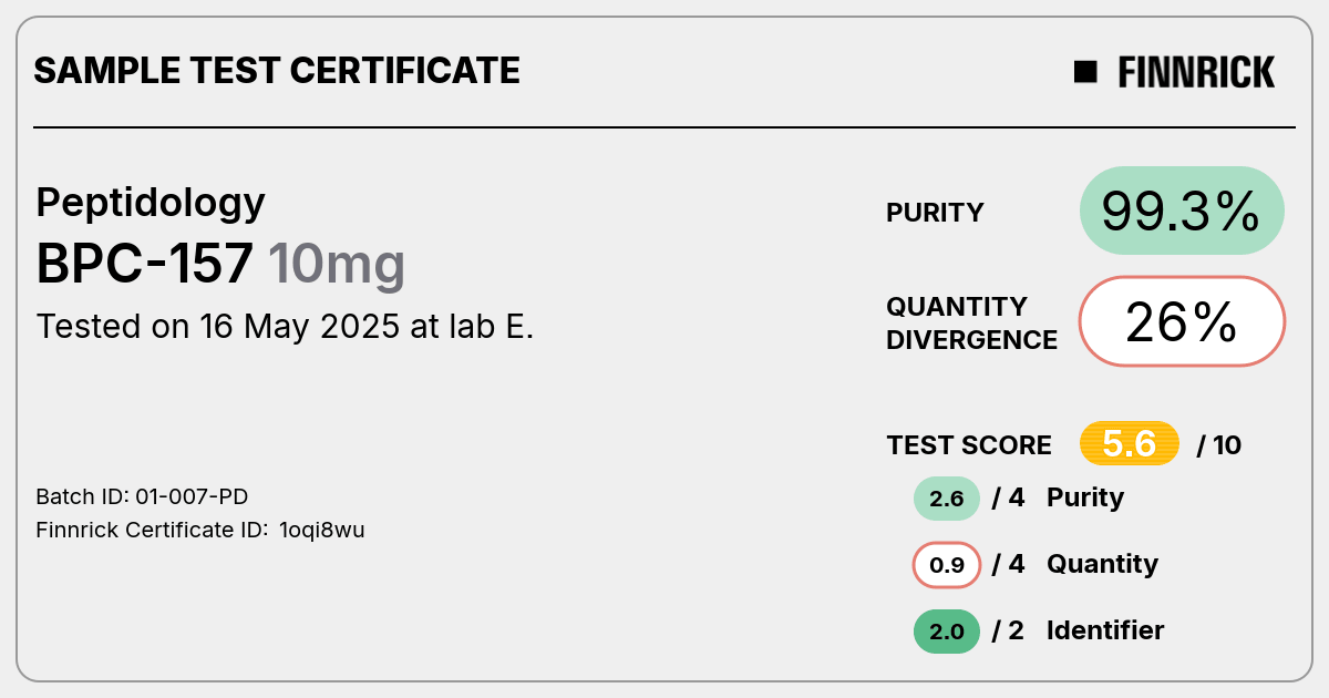 Certificate scan