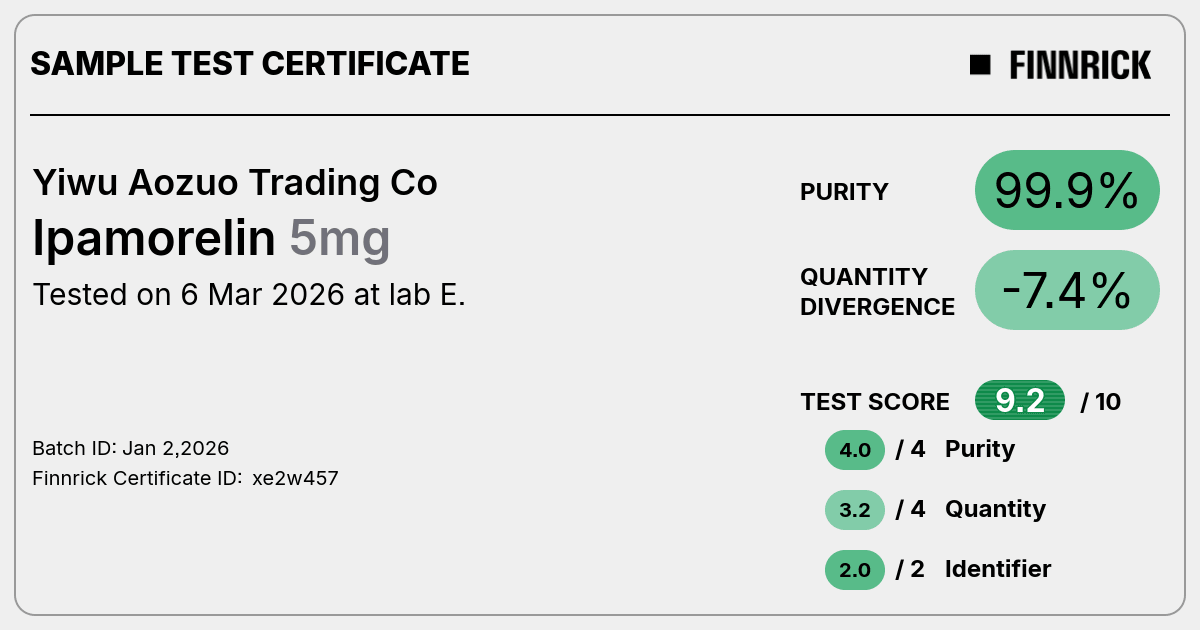 Certificate scan