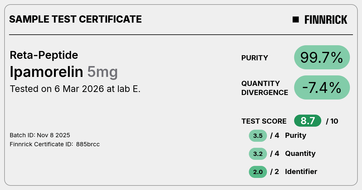 Certificate scan