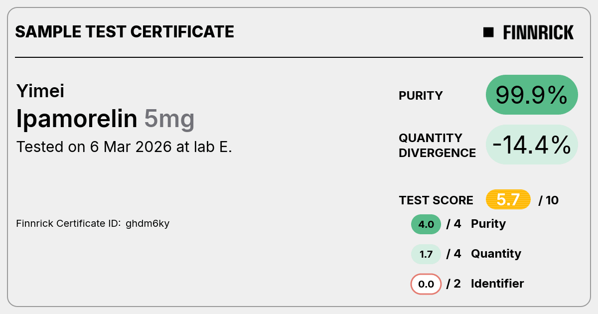 Certificate scan