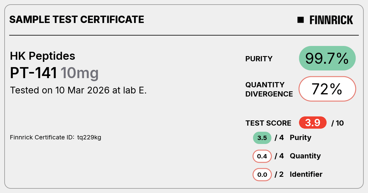 Certificate scan