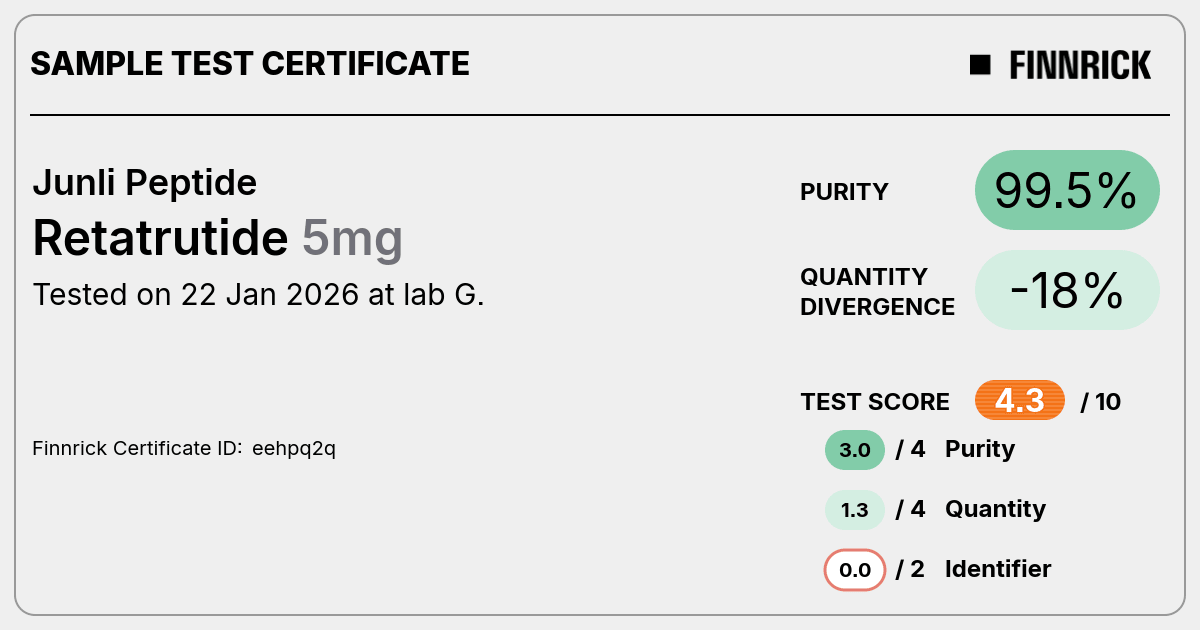 Certificate scan