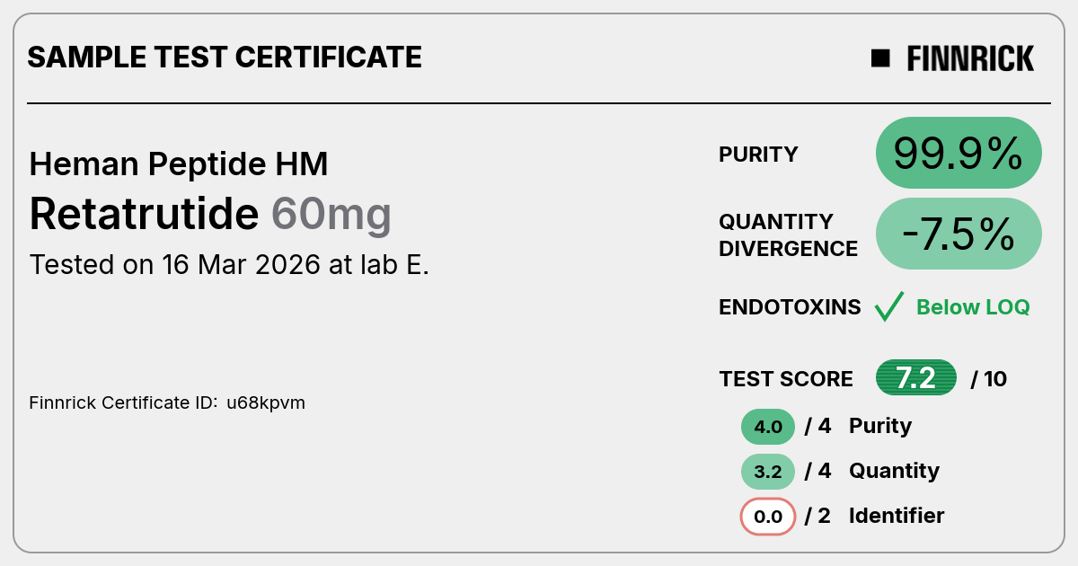 Certificate scan