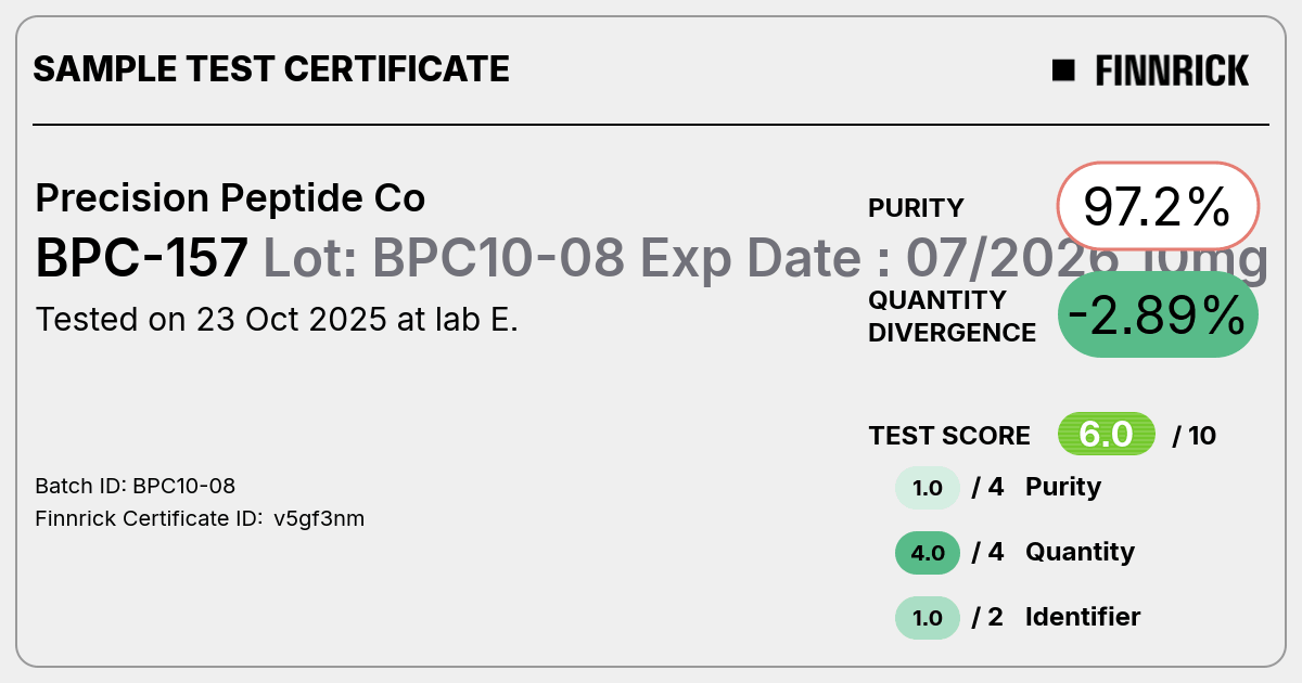 Certificate scan
