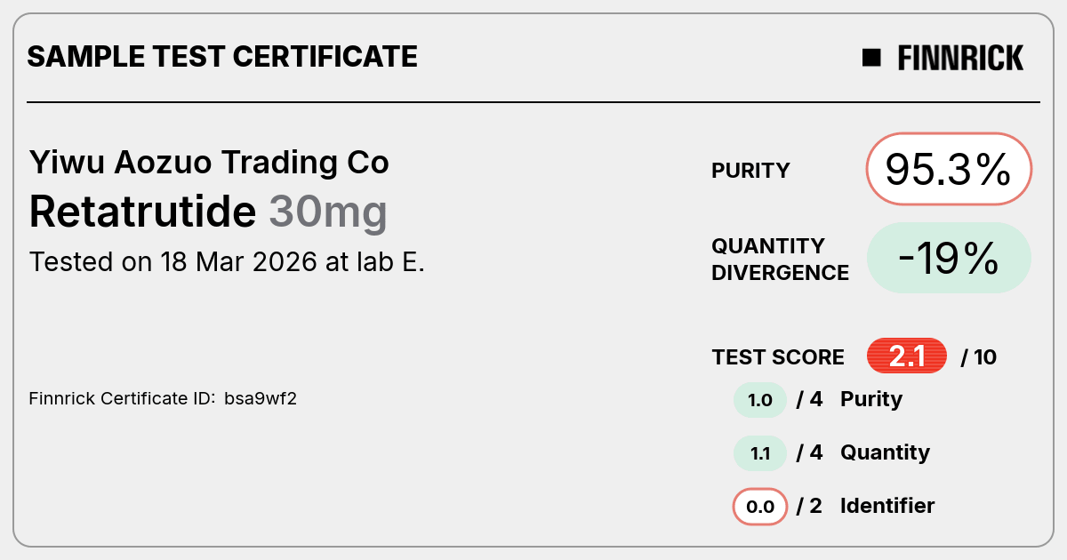 Certificate scan