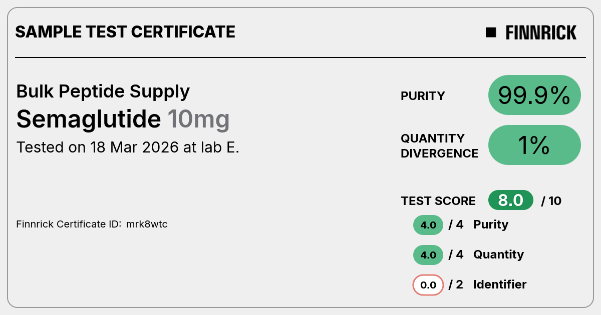 Certificate scan