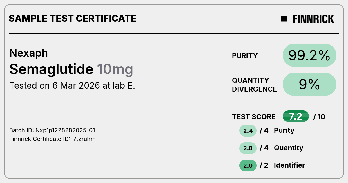Certificate scan