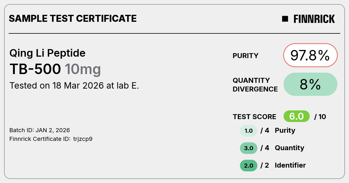 Certificate scan