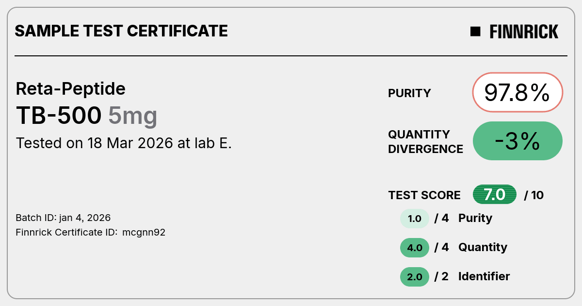 Certificate scan