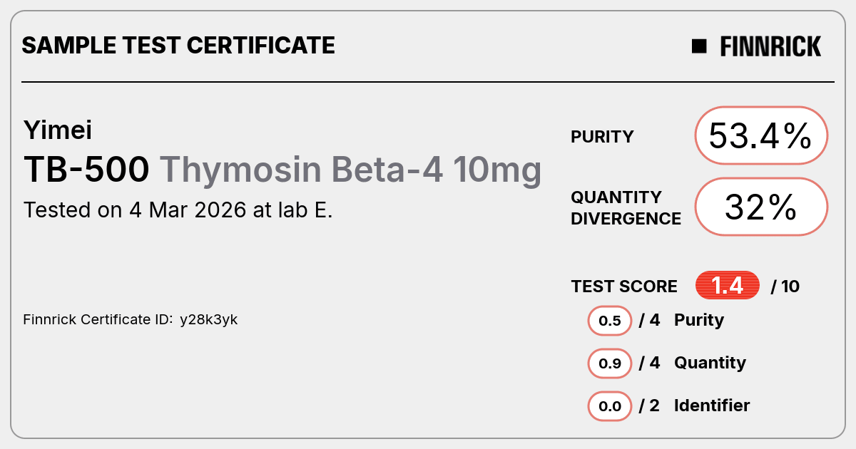 Certificate scan