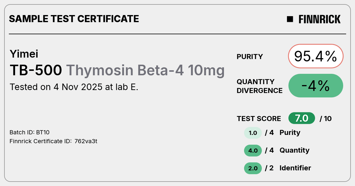 Certificate scan