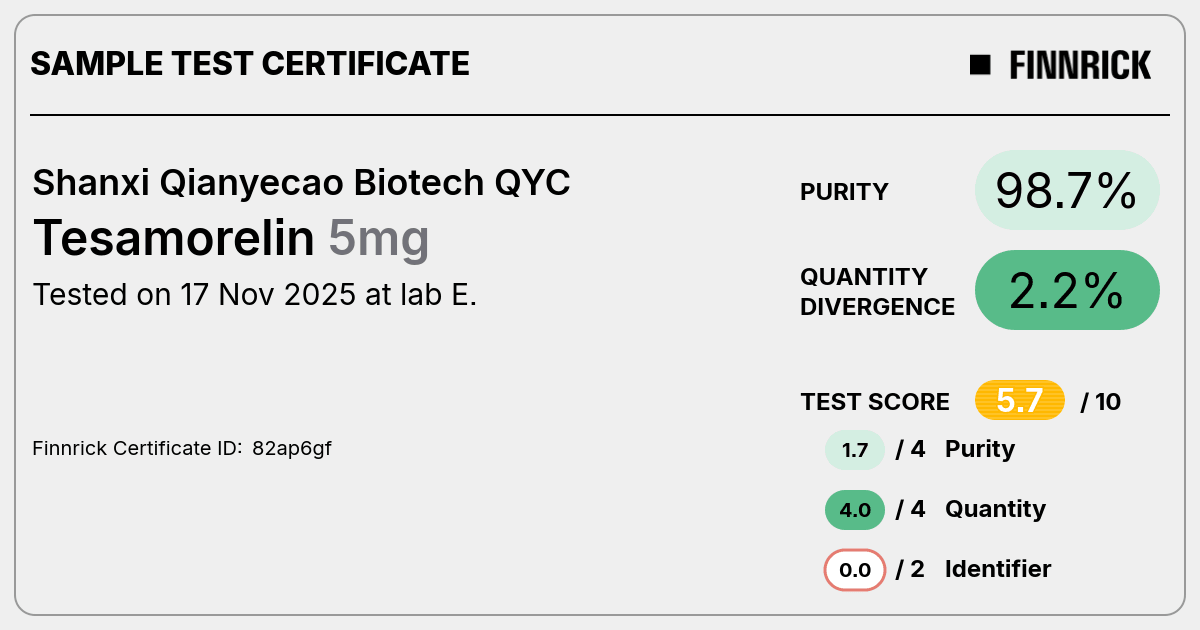Certificate scan
