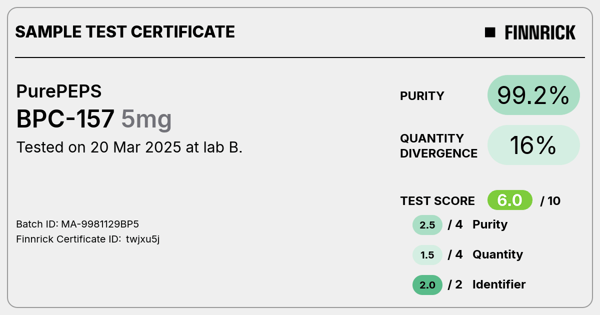 Certificate scan
