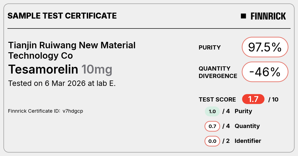 Certificate scan