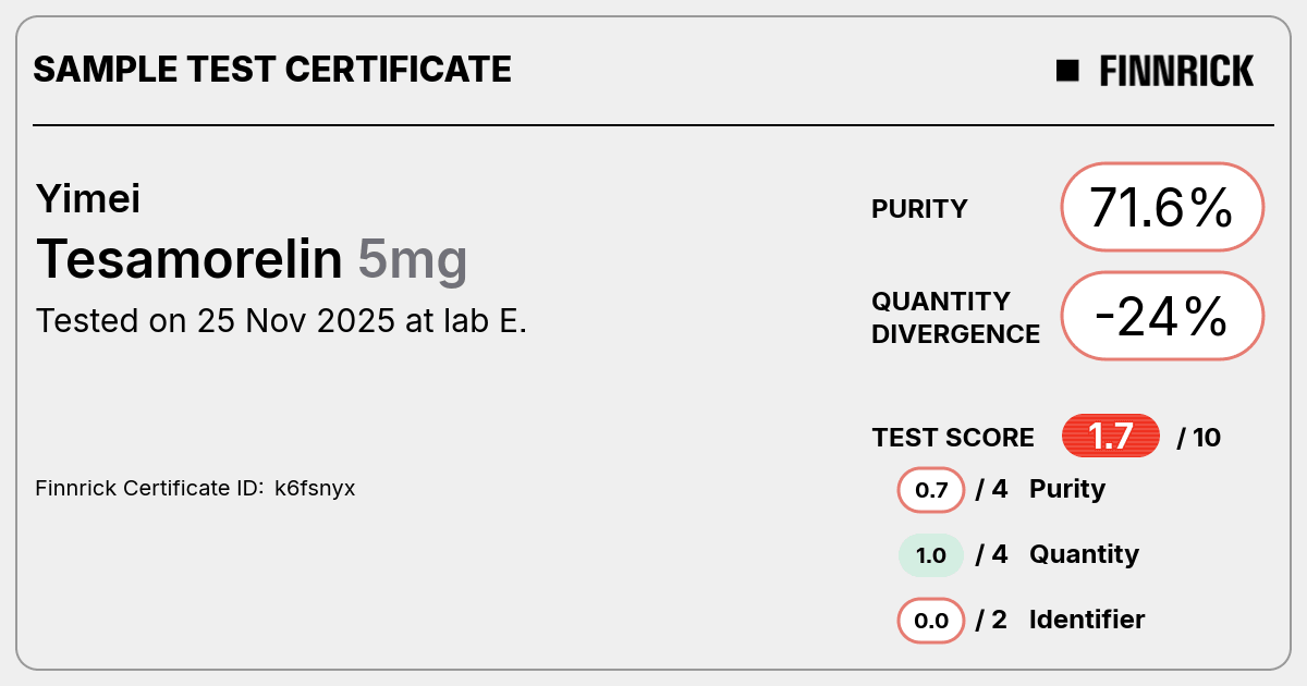 Certificate scan