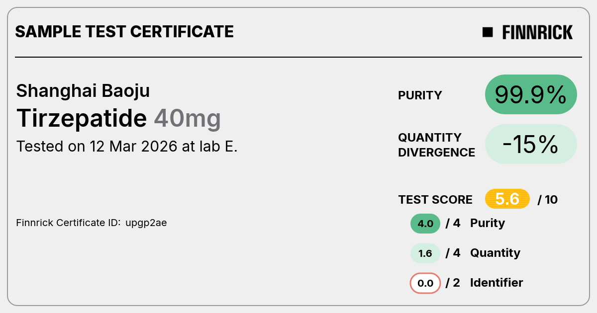 Certificate scan