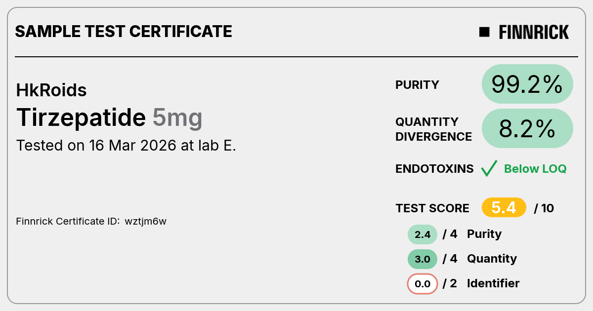 Certificate scan