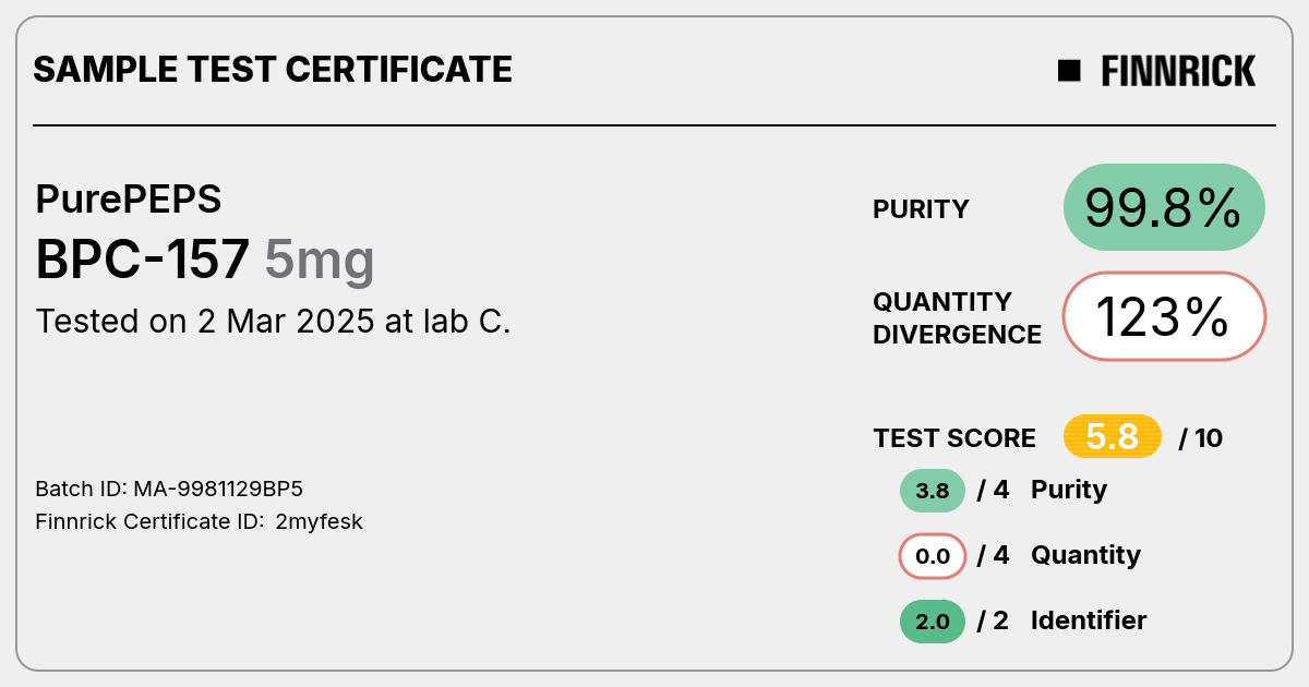 Certificate scan