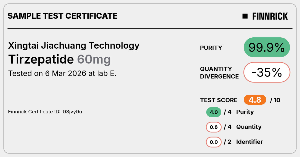 Certificate scan