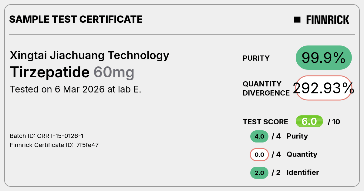 Certificate scan