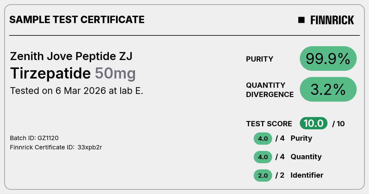 Certificate scan