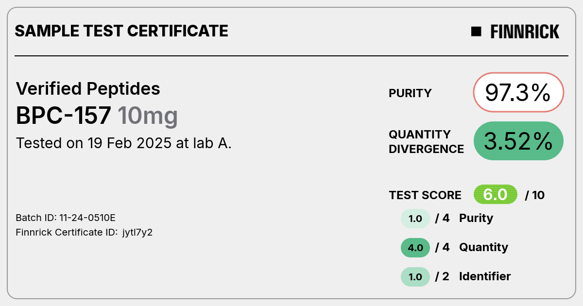 Certificate scan
