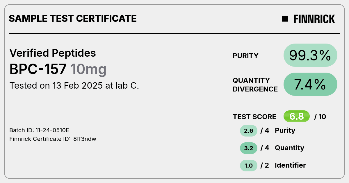 Certificate scan