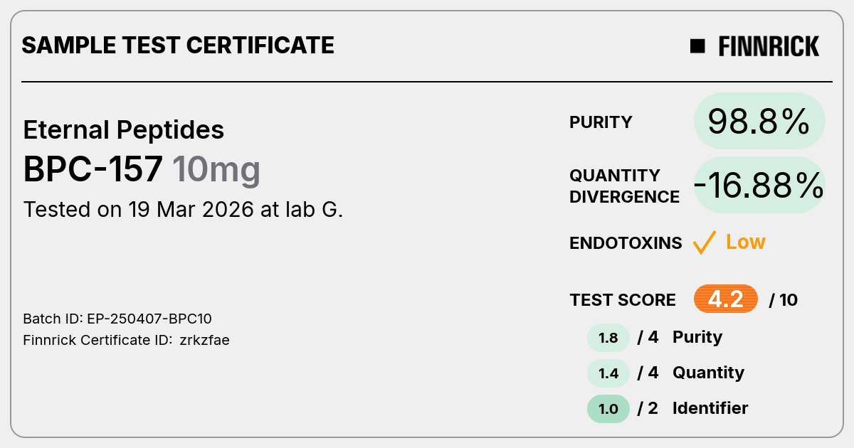Certificate scan