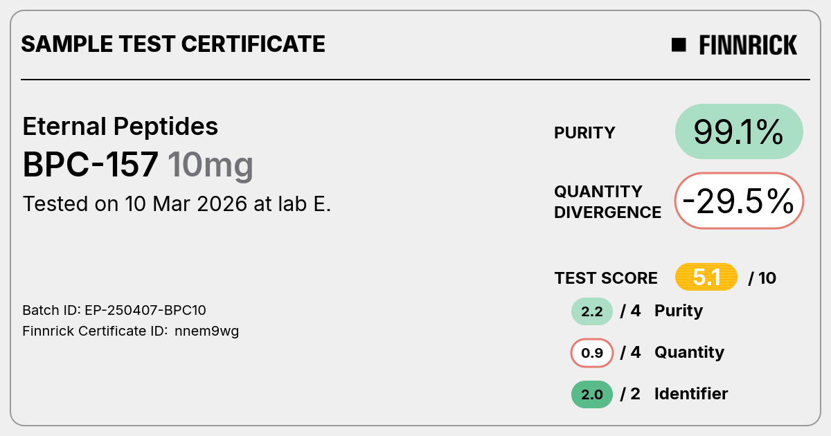 Certificate scan
