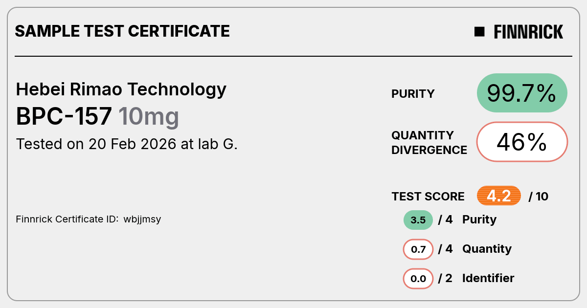 Certificate scan