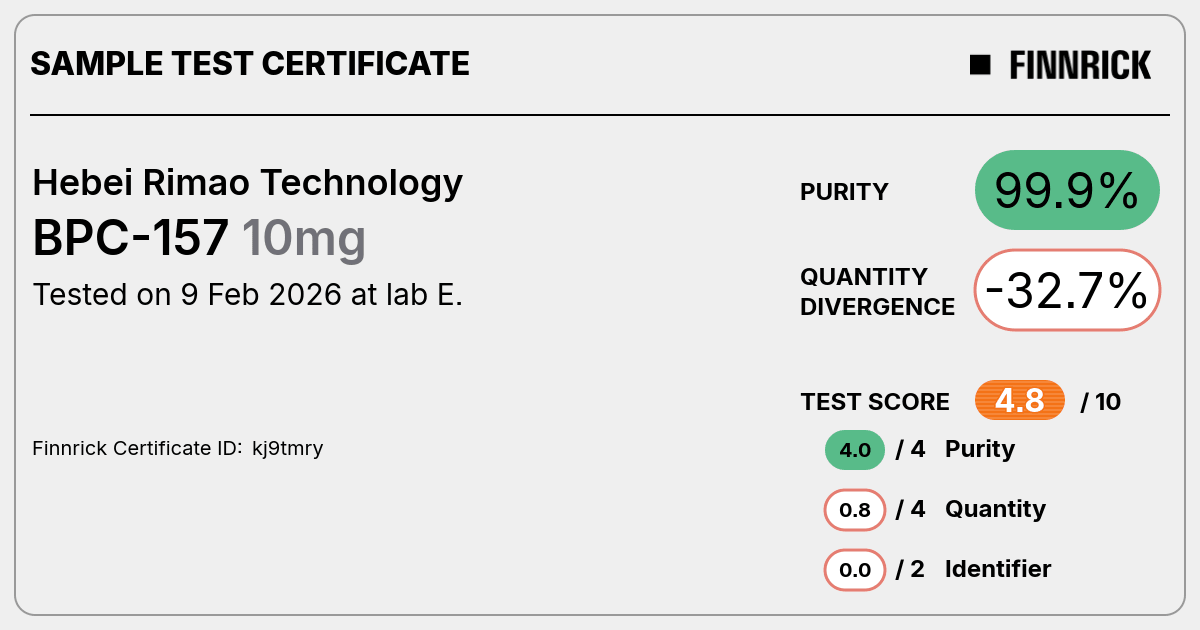 Certificate scan