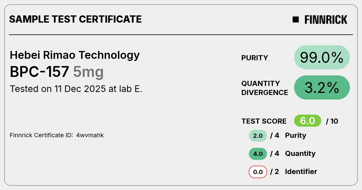 Certificate scan