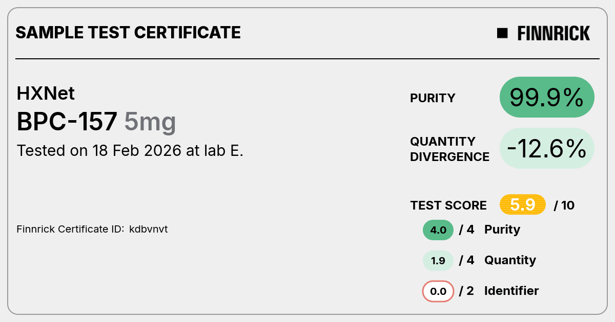 Certificate scan