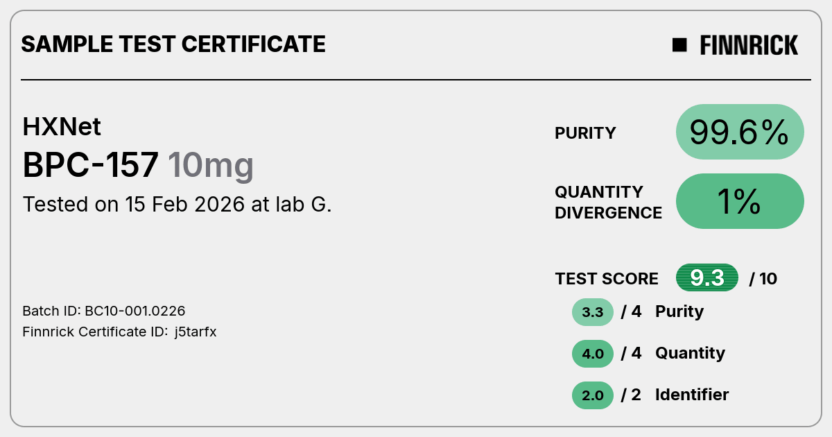 Certificate scan