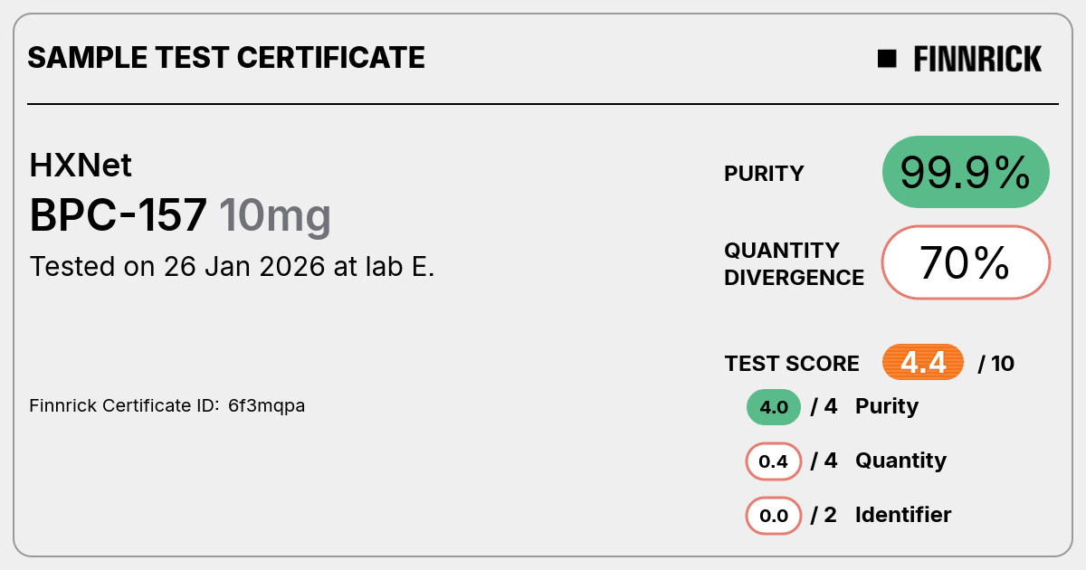 Certificate scan