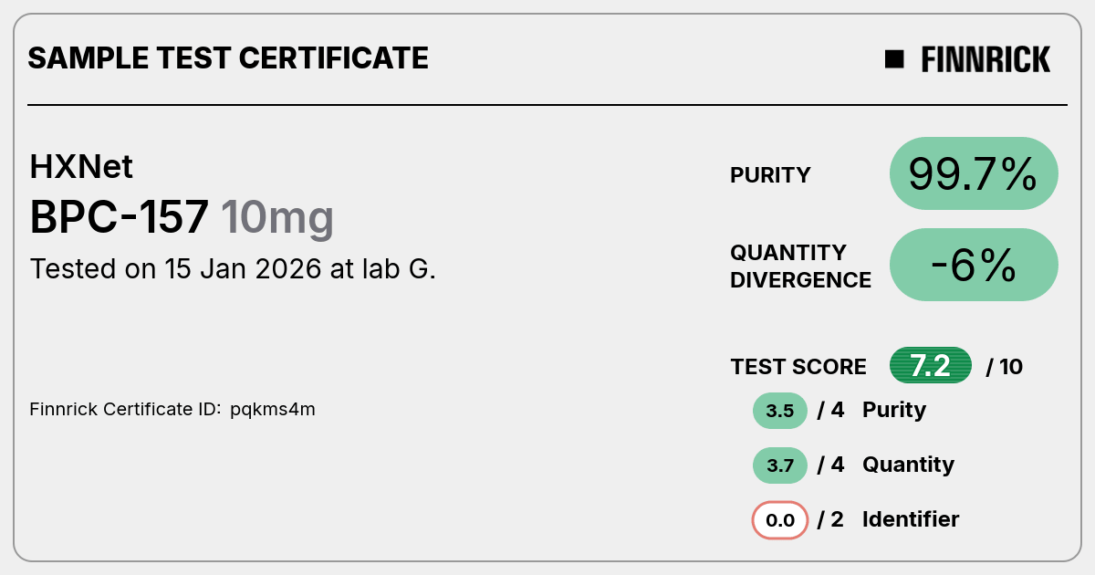 Certificate scan