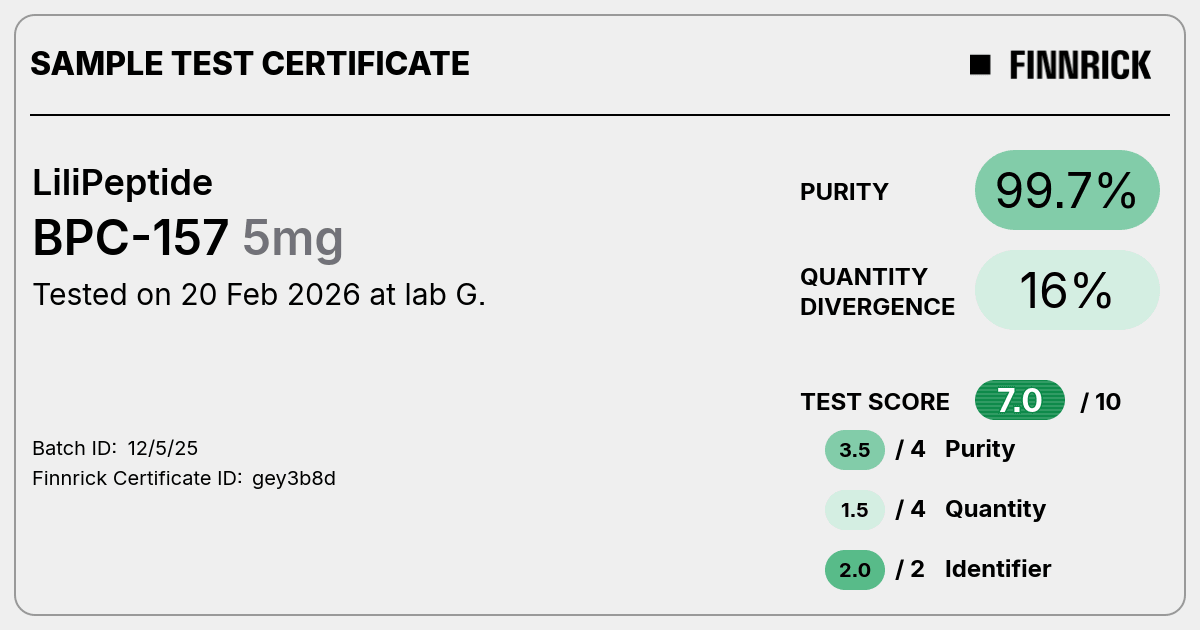 Certificate scan