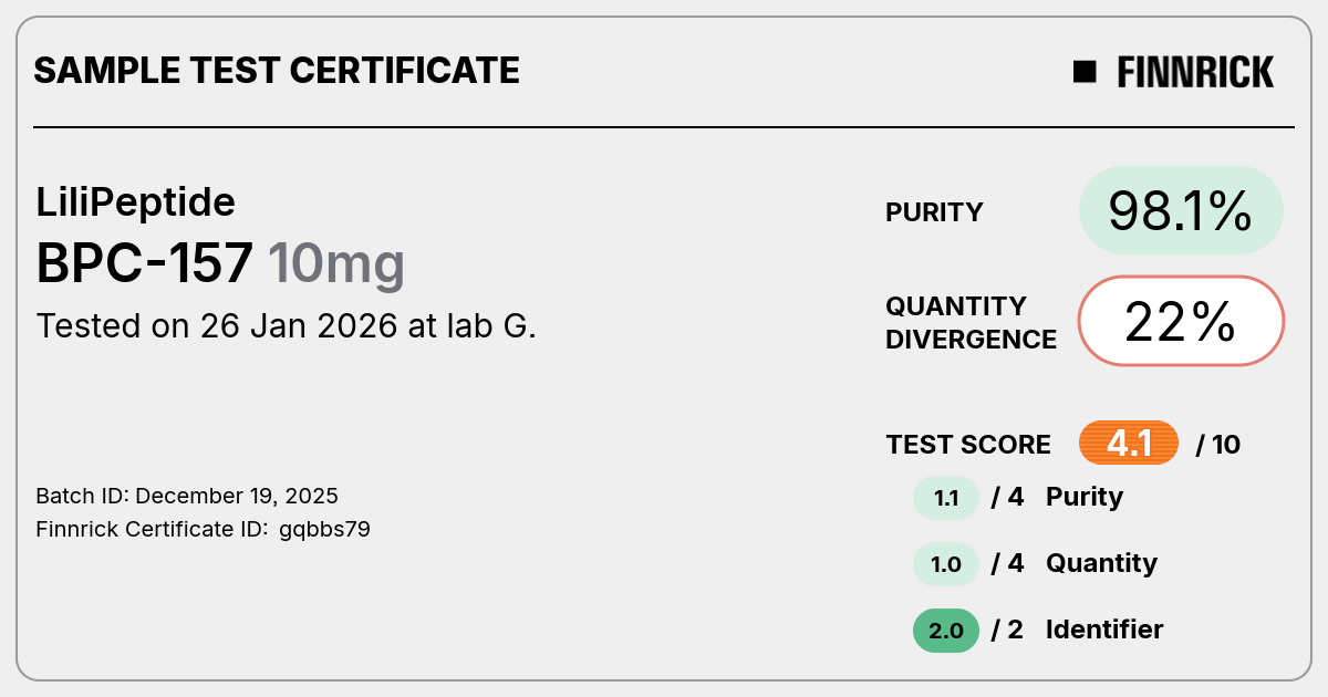 Certificate scan