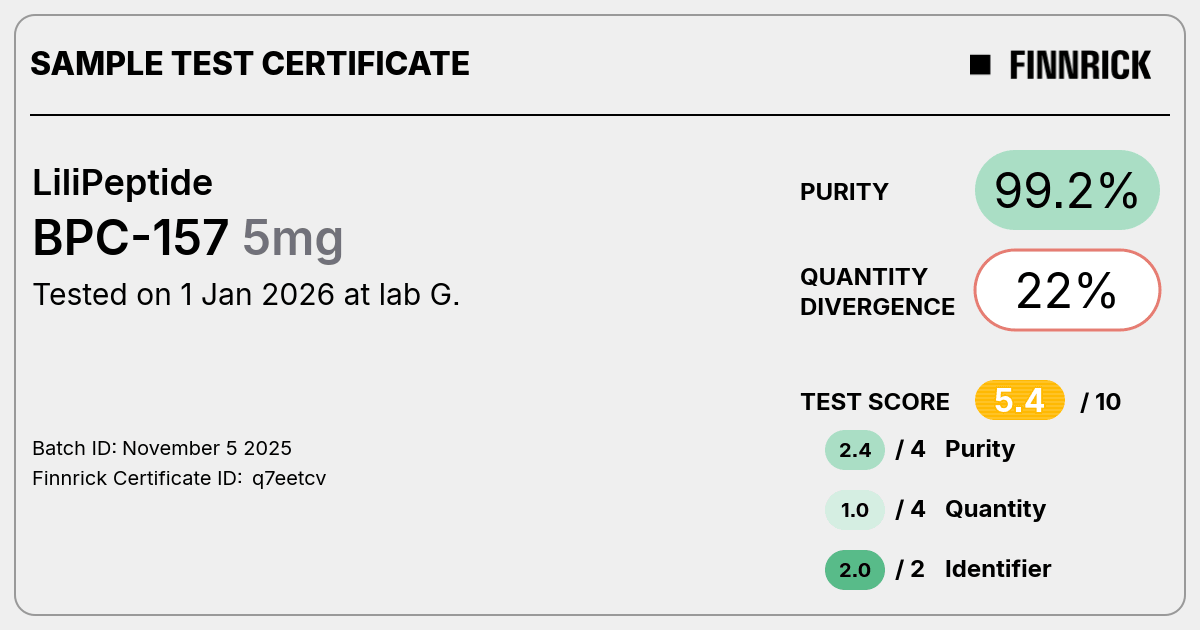 Certificate scan
