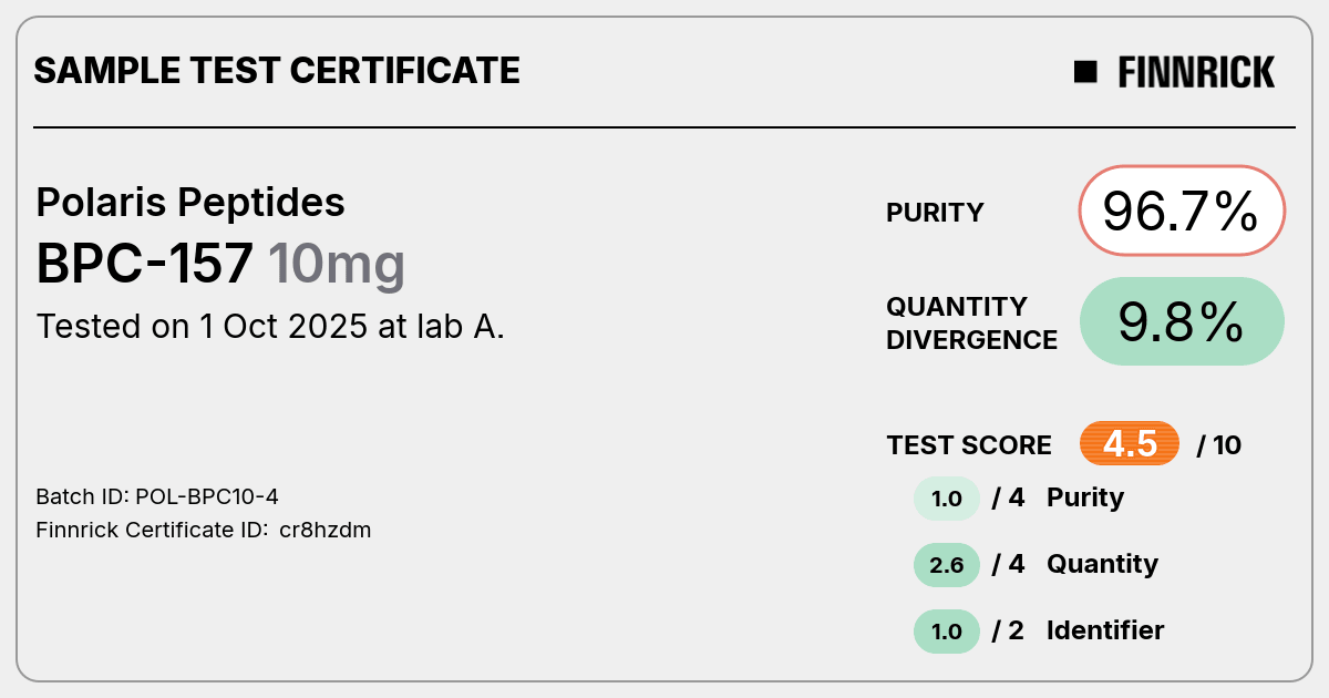 Certificate scan