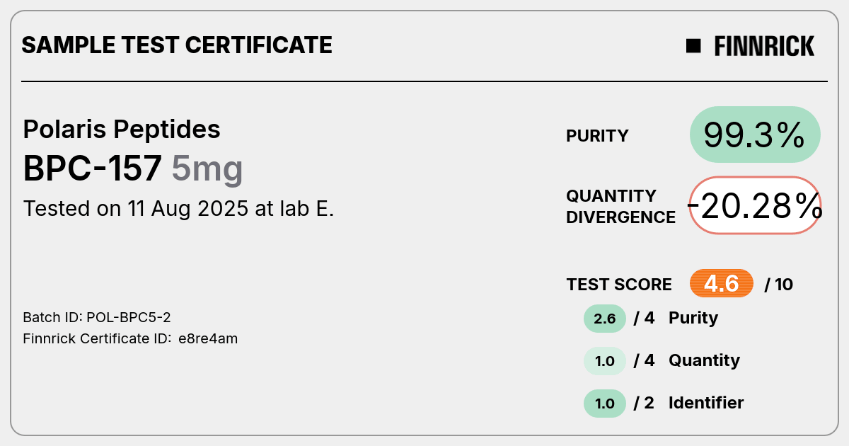Certificate scan