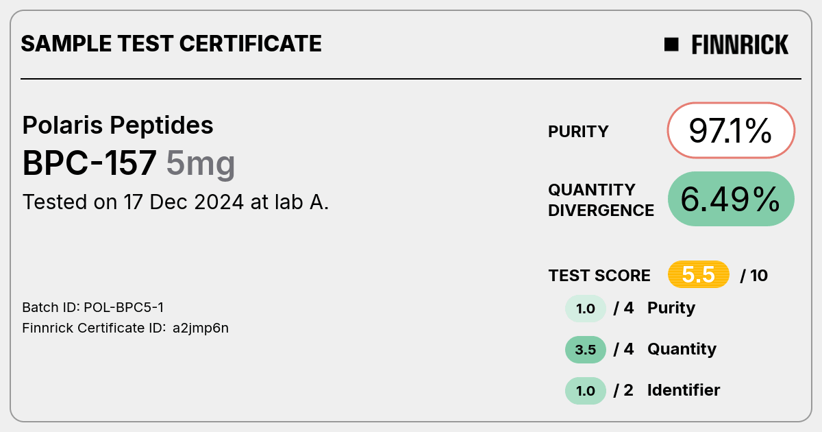 Certificate scan