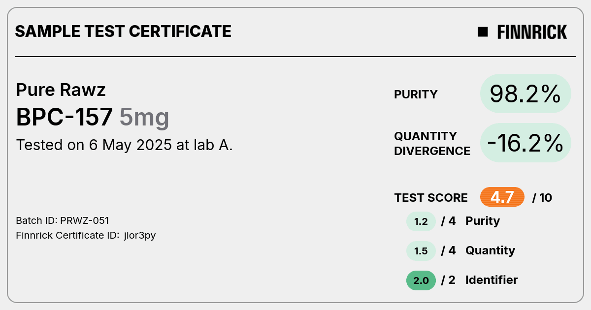 Certificate scan